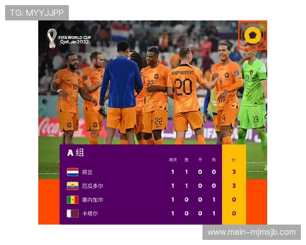 卡塔尔世界杯积分榜中各队对决情况及晋级概率深度解析