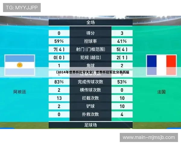 里约世界杯德国对巴西:比赛结果对两国足球发展的影响与未来展望 里约世界杯德国对巴西:比赛结果对两国足球发展的影响与未来展望