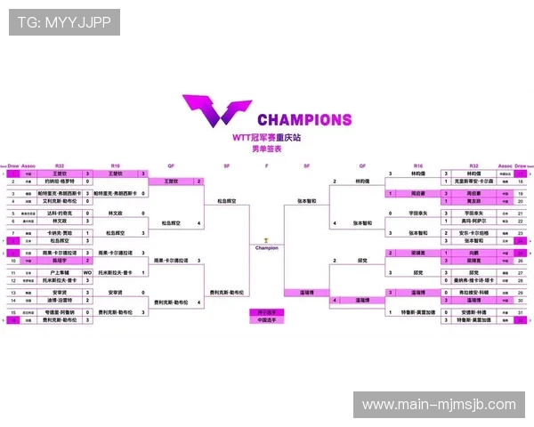 2023年世界杯淘汰赛时间表全攻略涵盖每场比赛具体时间和赛程安排