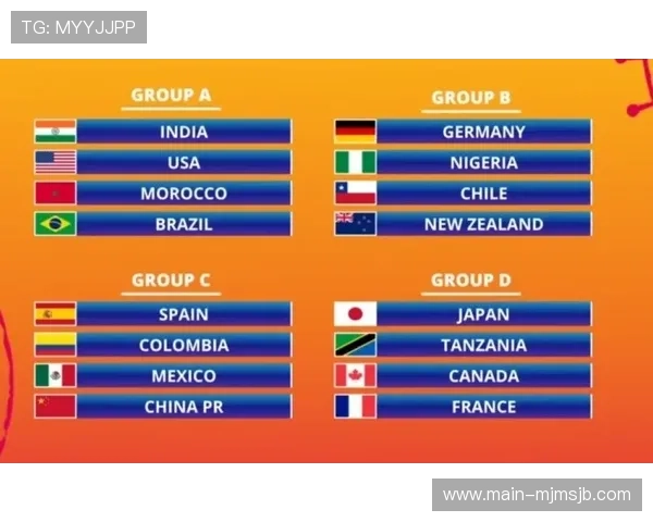 2023年足球世界杯奖金总额及各国获奖情况全面解析