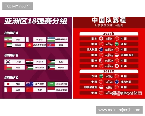 2024年世界杯欧洲区预选赛完整赛程表及比赛时间安排一览 2024年世界杯欧洲区预选赛完整赛程表及比赛时间安排一览