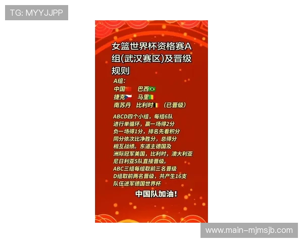2026年世界杯48队晋级规则图最新版本,全面解析晋级流程与比赛安排细节 2026年世界杯48队晋级规则图最新版本,全面解析晋级流程与比赛安排细节
