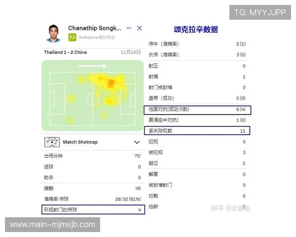 2026年世界杯亚洲区预选赛中国队最新战绩分析与晋级前景预测