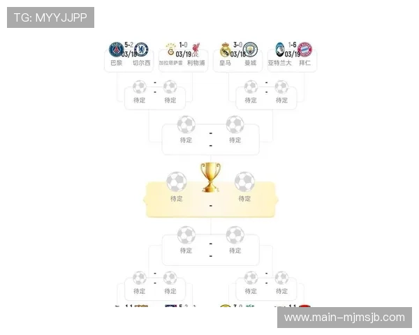 2026年世界杯出线国家有哪些，哪些球队有望突破晋级难关详细分析