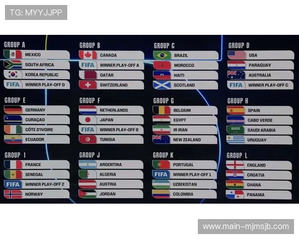 2026年世界杯参赛球队完整名单公布时间及各队参赛资格解析