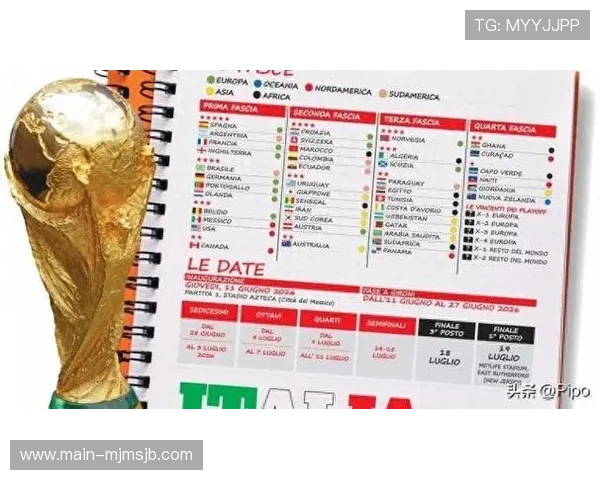 2026年世界杯小组分组抽签详细流程及最新时间安排解析 2026年世界杯小组分组抽签详细流程及最新时间安排解析