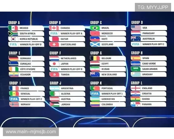 2026年世界杯附加赛详细赛程安排及关键比赛时间一览 2026年世界杯附加赛详细赛程安排及关键比赛时间一览