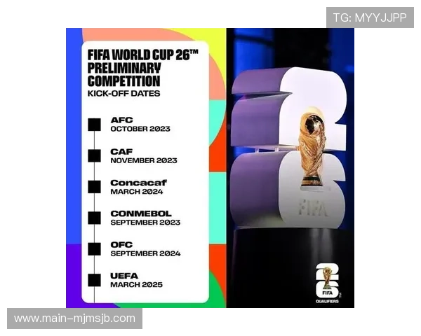 2026年美加墨世界杯分组情况全景解读与赛程安排指南