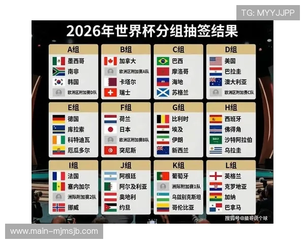 2026年美加墨世界杯比赛时间表完整版,详细介绍各阶段比赛时间及重要赛事安排