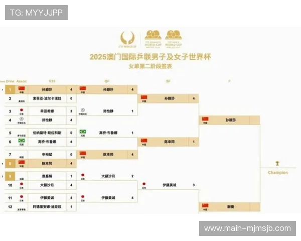 2026年美加墨世界杯赛程详细安排及比赛时间全攻略