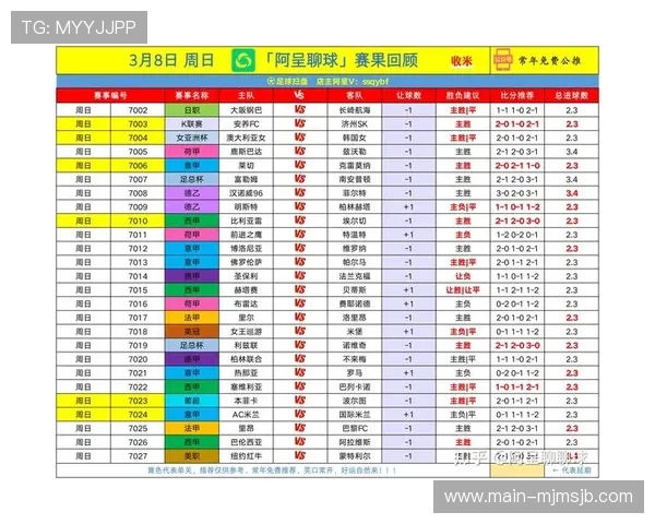 世界杯射手榜排名第一16球的最新战况分析与未来趋势预测