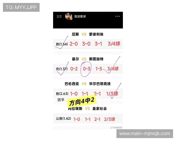 世界杯当前比分最新数据，全面分析比赛走势和关键时刻精彩瞬间