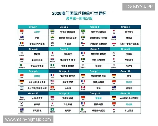 世界杯时间表一览表格详细解析2024年各场比赛时间安排与赛程安排指南