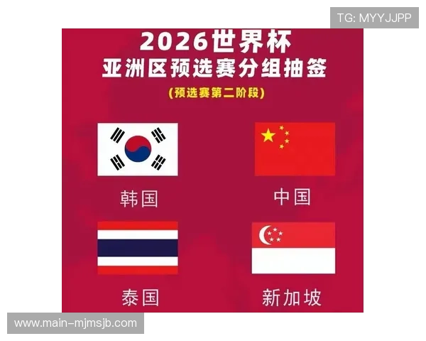 2026年世界杯亚洲区名额对亚洲足球整体水平提升的推动作用