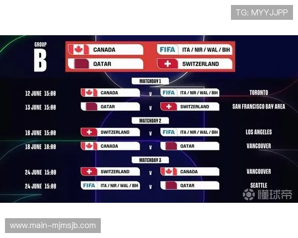 2026年世界杯举办时间及地点最新信息汇总,助你提前做好观赛准备 2026年世界杯举办时间及地点最新信息汇总,助你提前做好观赛准备