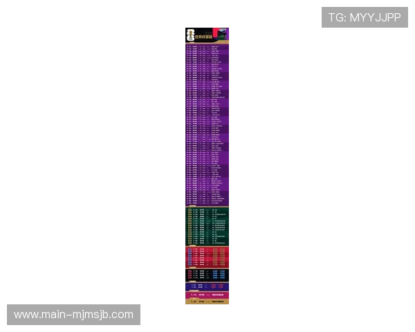 2026年世界杯参赛国家完整名单公布，未来晋级趋势与预测