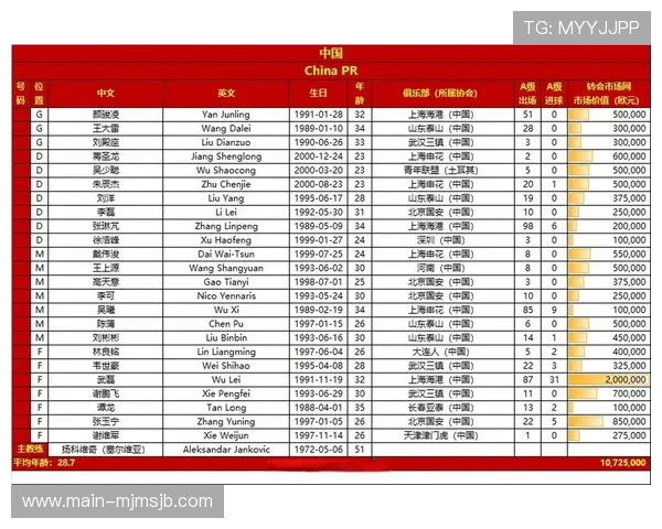 2026年世界杯参赛队伍完整名单公布及详细分析 2026年世界杯参赛队伍完整名单公布及详细分析