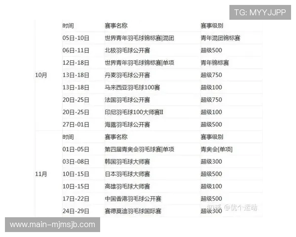 2026年世界杯比赛时间表最新公布,完整赛程安排及重要比赛时间一览 2026年世界杯比赛时间表最新公布,完整赛程安排及重要比赛时间一览