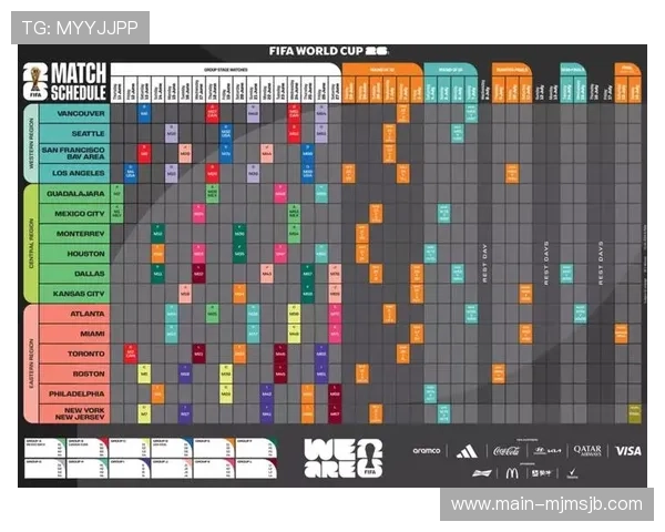2026年世界杯赛程安排及比赛规则图解全方位解读