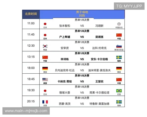 2026年世界杯赛程表全图免费下载,提供完整赛程信息方便用户提前规划观看时间 2026年世界杯赛程表全图免费下载,提供完整赛程信息方便用户提前规划观看时间