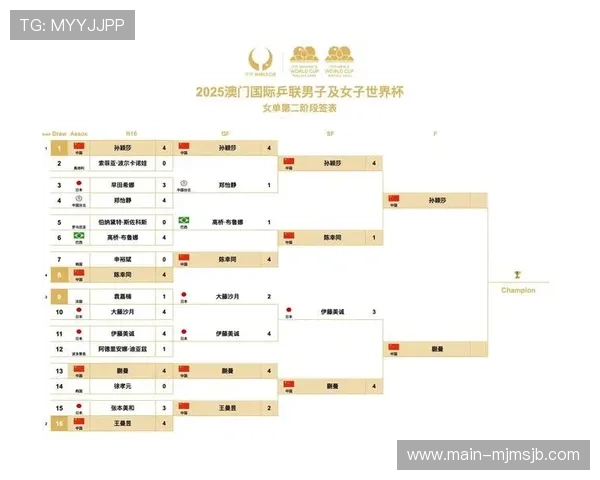 2026年世界杯预选赛中国队赛程安排及各阶段比赛时间详细解读 2026年世界杯预选赛中国队赛程安排及各阶段比赛时间详细解读