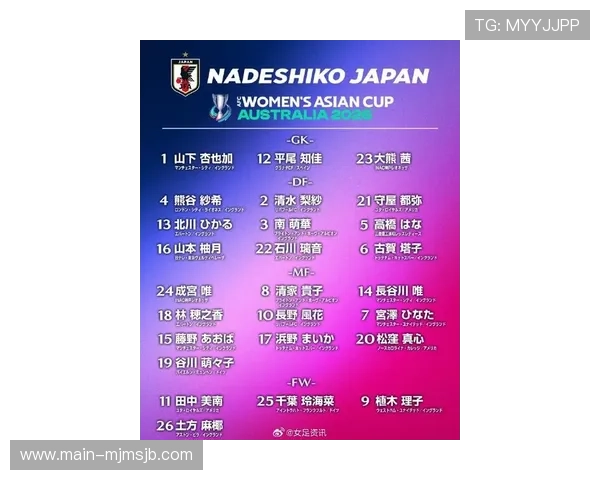 2026年亚洲世界杯足球赛参赛球队名单及晋级资格详细分析 2026年亚洲世界杯足球赛参赛球队名单及晋级资格详细分析
