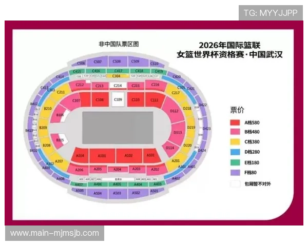 2026年女篮世界杯预选赛分组表及比赛赛程安排全景图解