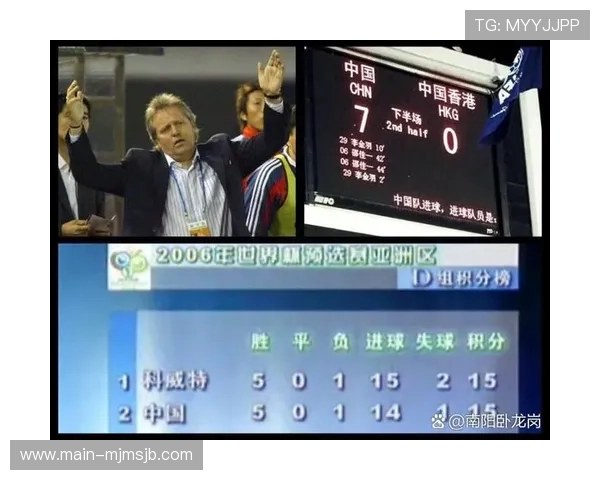 中国队迎战泰国在世界杯亚洲区预选赛中的表现分析及未来晋级前景预测