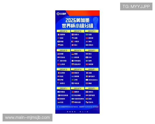 最新消息世界杯预选赛分组出炉，关注各国球队的分组情况及赛程安排