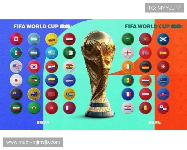 美加墨世界杯分组结果出炉详解各组对阵形势与晋级概率分析