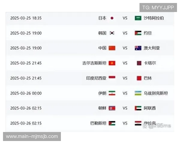 详细解读世界杯预选赛赛程表，帮助球迷掌握每场比赛的具体时间与地点