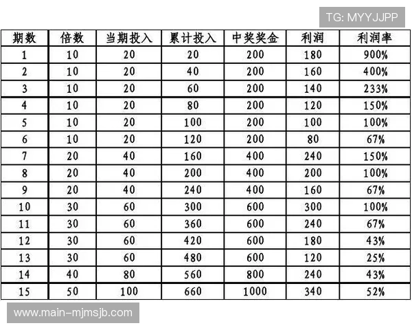 足球竞彩在线直播最新技术应用带来沉浸式观赛体验提升投注成功率的实用指南
