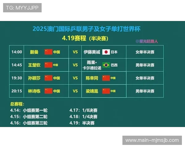 2026年世界杯决赛圈赛制最新规定解读未来赛制对参赛队伍备战策略的具体影响