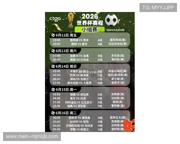2026年世界杯亚洲区预选赛赛制最新动态及赛程安排全面解读
