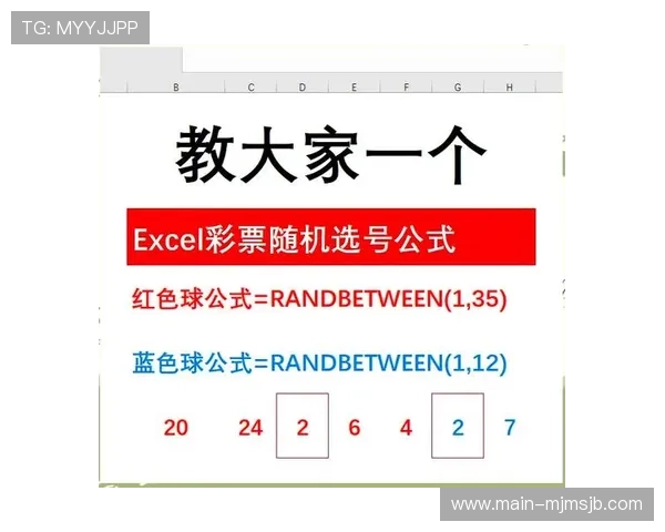 体彩足球投注攻略助你轻松掌握投注技巧提升中奖几率 体彩足球投注攻略助你轻松掌握投注技巧提升中奖几率