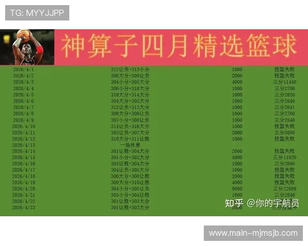 全面解读足球竞彩赛程安排及赔率变化趋势,提升您的投注胜率 全面解读足球竞彩赛程安排及赔率变化趋势,提升您的投注胜率