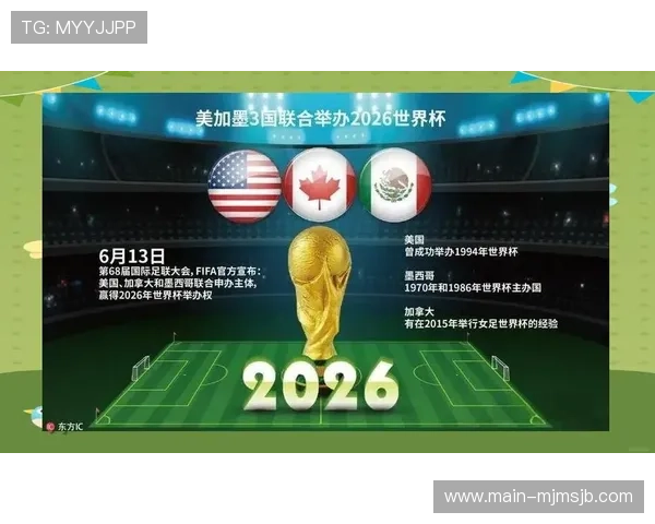 2026年世界杯晋级国家名单公布时间及最新动态 2026年世界杯晋级国家名单公布时间及最新动态