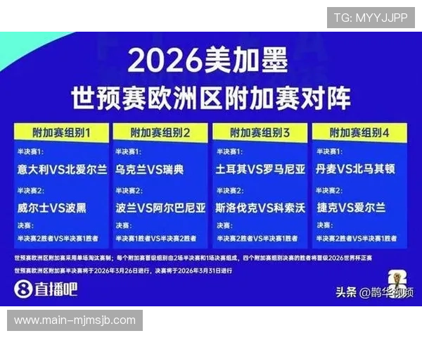 2026年世界杯赛制规则详细介绍新赛制对球队战略的影响分析 2026年世界杯赛制规则详细介绍新赛制对球队战略的影响分析