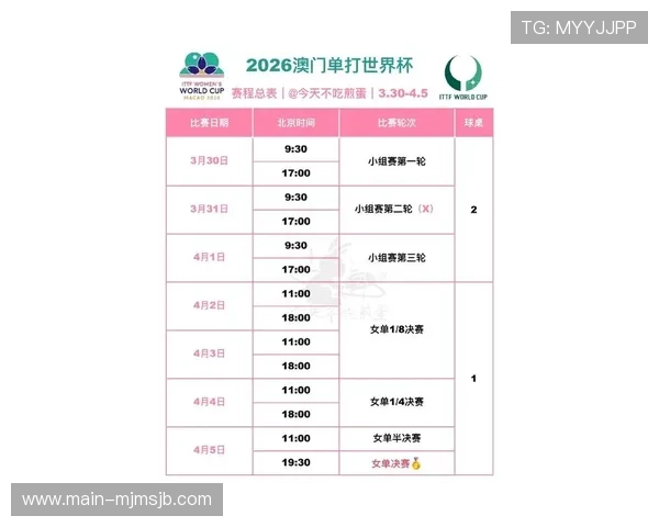 2026年世界杯预选赛分组抽签时间公布,赛事安排及抽签流程全方位解析 2026年世界杯预选赛分组抽签时间公布,赛事安排及抽签流程全方位解析