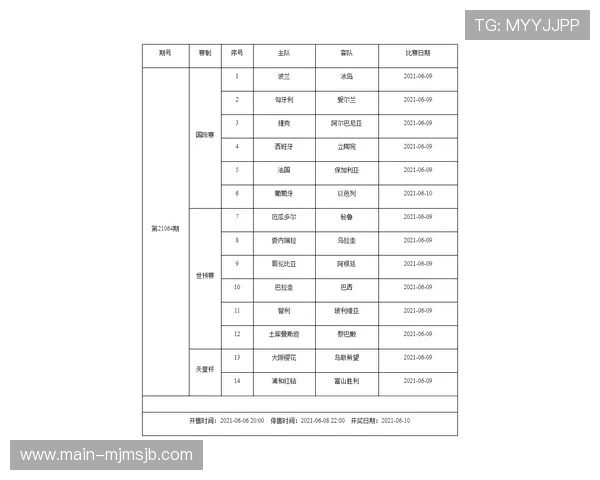 2026年世界杯瑞典对阵突尼斯比赛具体日期及赛程安排详解