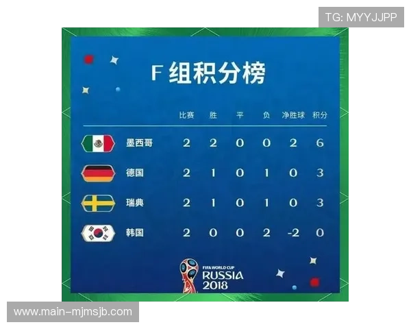 世界杯新西兰比利时小组赛形势变化及晋级形势实时跟踪报道